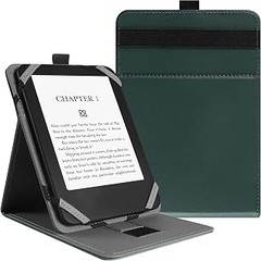 Comparativa de fundas para ereaders Kindle y Kobo: ¿Cuál elegir?