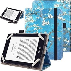 Guía para Seleccionar la Funda Ideal para tu eReader