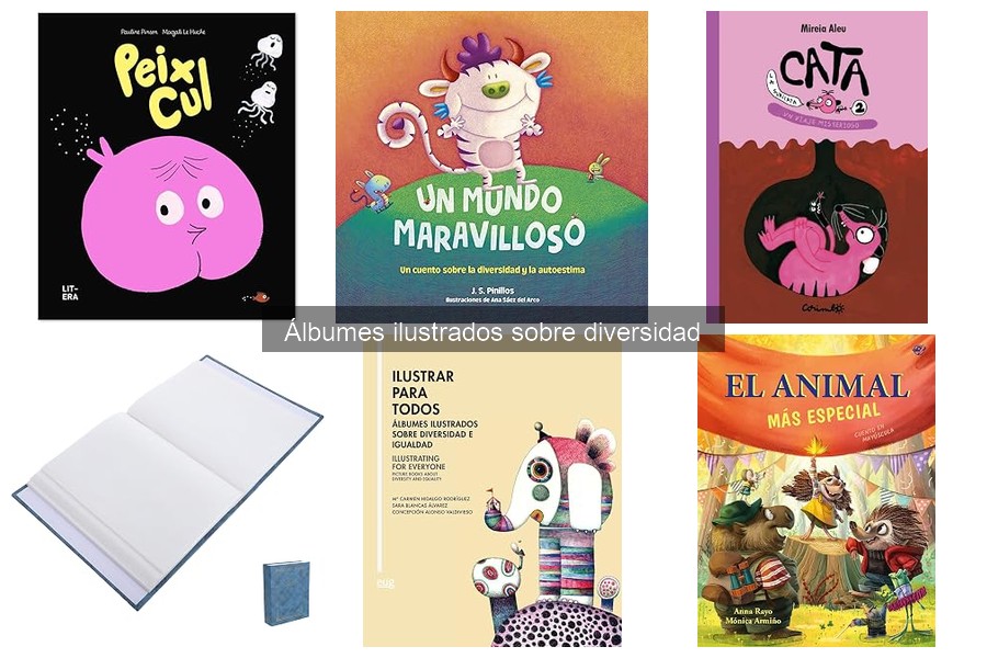 Actividades para Potenciar la Lectura de Álbumes Ilustrados