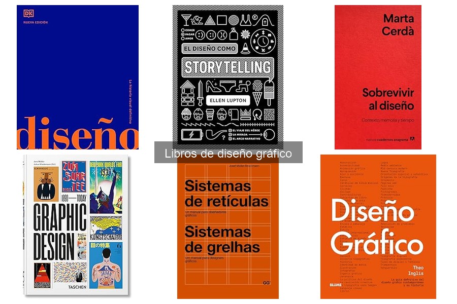 Claves para Sacar el Máximo Provecho de Libros de Diseño Gráfico