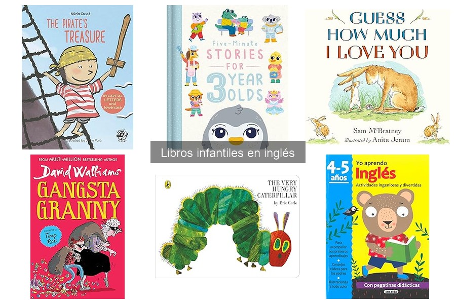 Comparativa de Autores de Libros Infantiles en Inglés