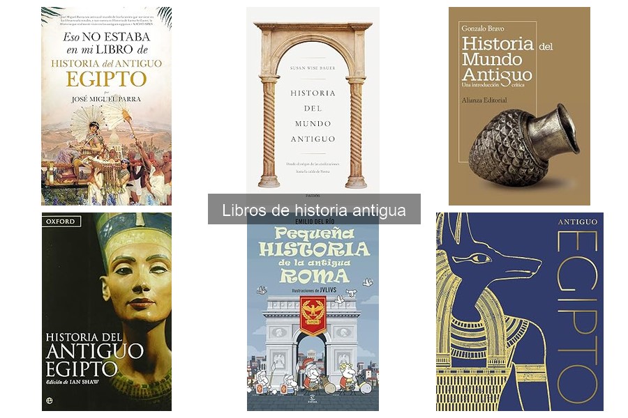 Comparativa de Libros de Historia Antigua por Autor