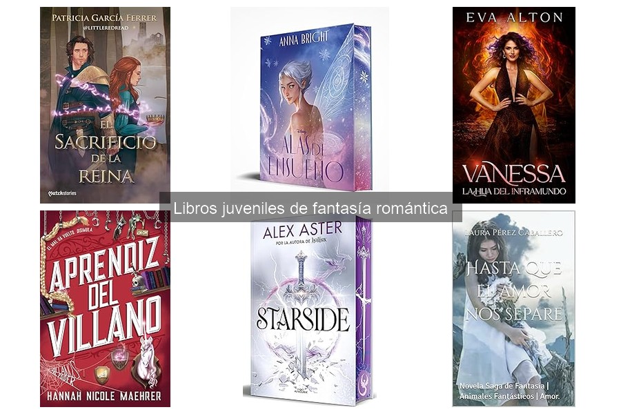 Comparativa de Sagas de Fantasía Romántica para Adolescentes