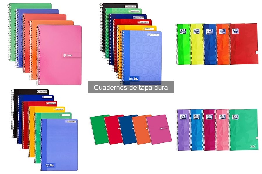 Cuadernos de Tapa Dura para Profesionales Creativos: Claves Esenciales