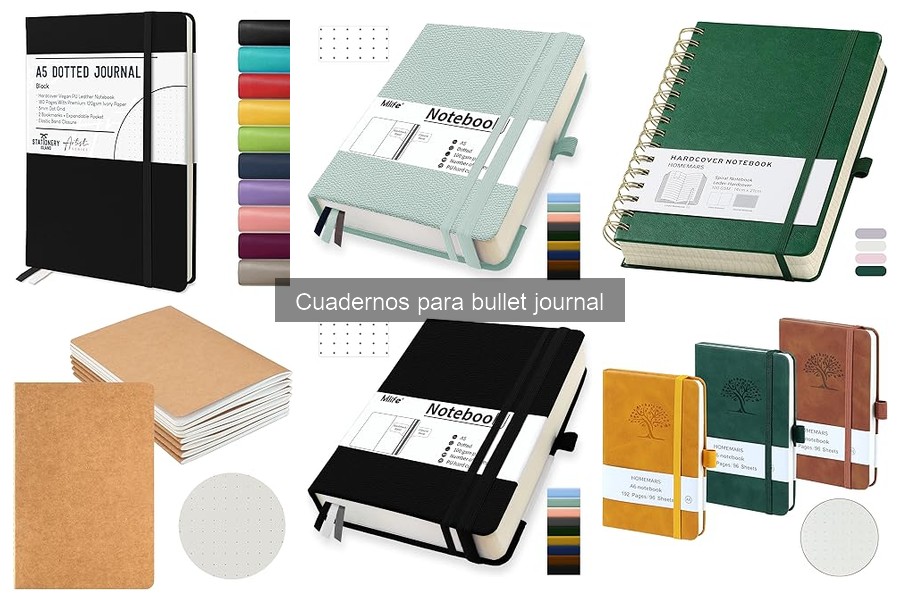 Cuadernos Punteados vs Rayados: ¿Cuál elegir para tu Bullet Journal?