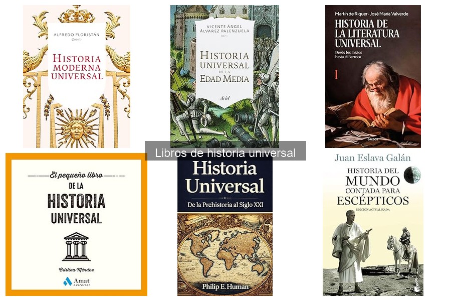 Estructura de los Libros de Historia Universal: ¿Qué Esperar?