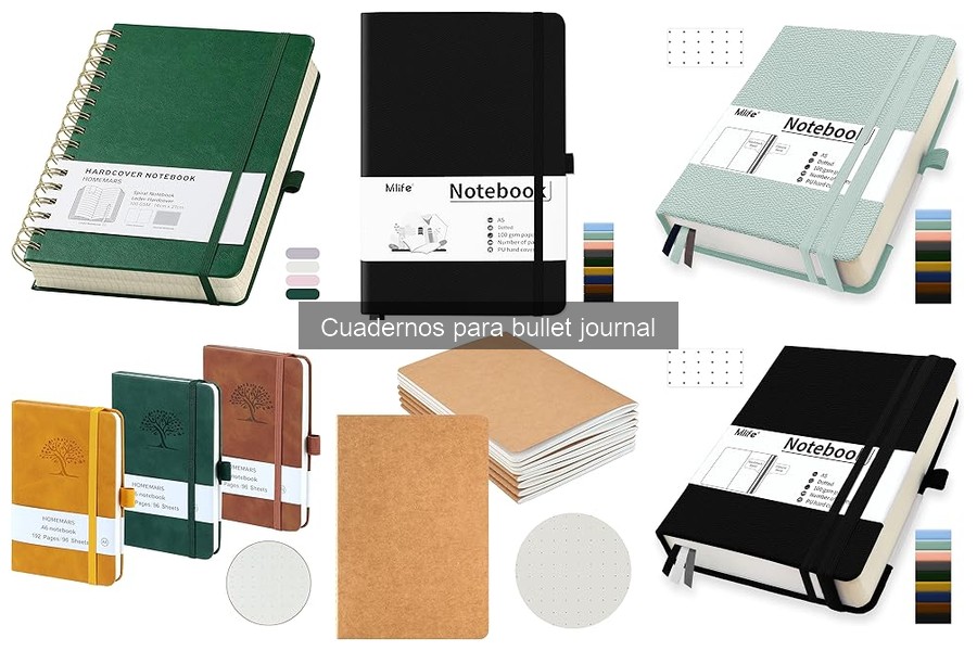 Guía de compra de cuadernos para bullet journal