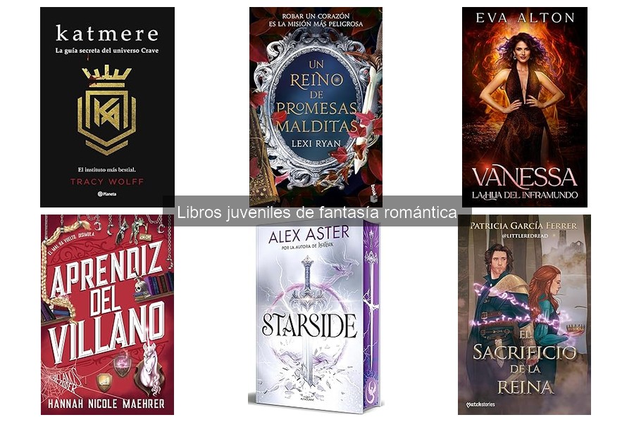 Guía de lectura de libros juveniles de fantasía romántica