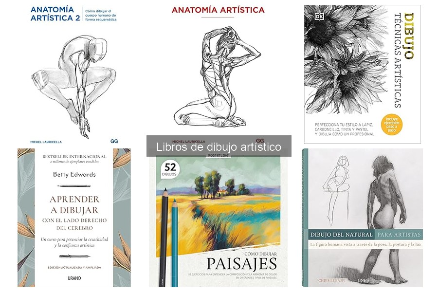 Libros de Dibujo Artístico sobre Anatomía para Mejores Habilidades