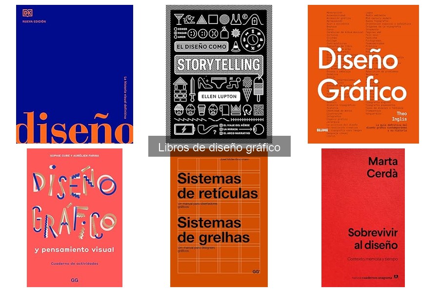 Libros de diseño gráfico: Dónde encontrarlos a buen precio