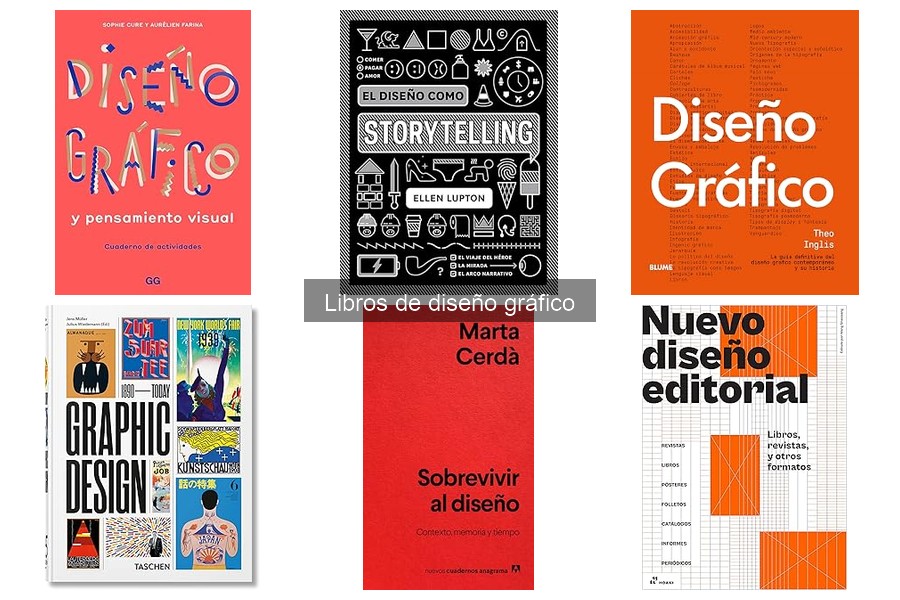 Mejores libros de diseño gráfico de la última década
