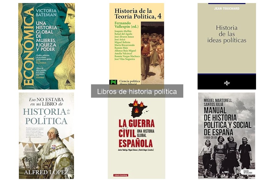 Mejores libros sobre historia política recomendados