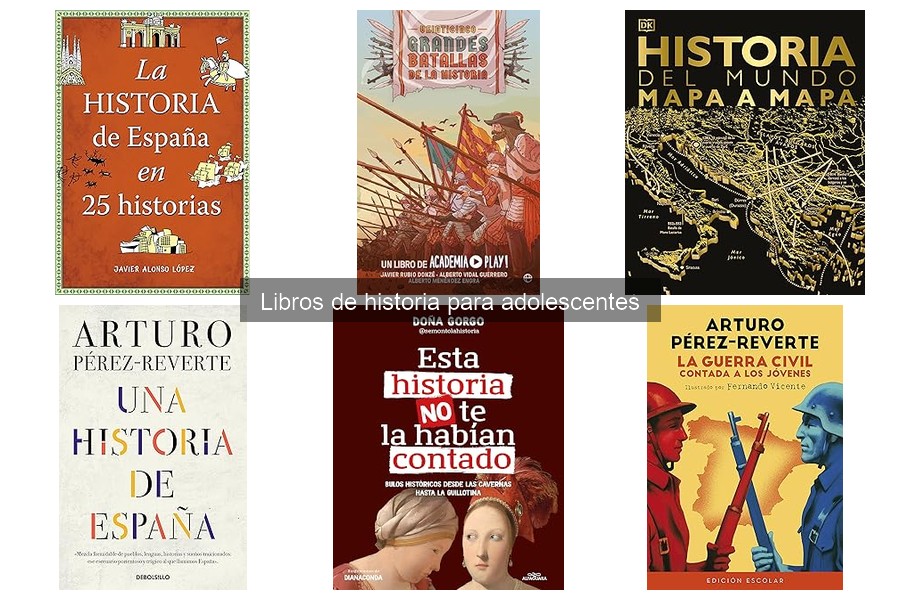 ** Reseñas de libros de historia para adolescentes