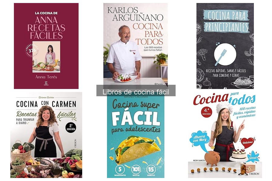 Review del libro 